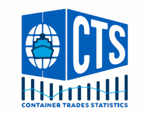 Container Trades Statistics